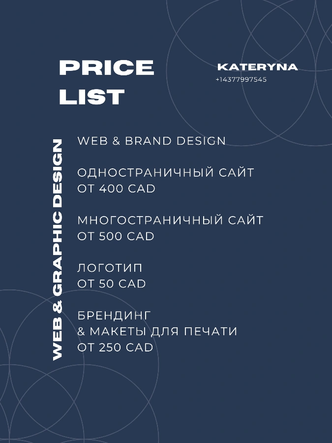 Изготовление сайтов и дизайн для бизнеса