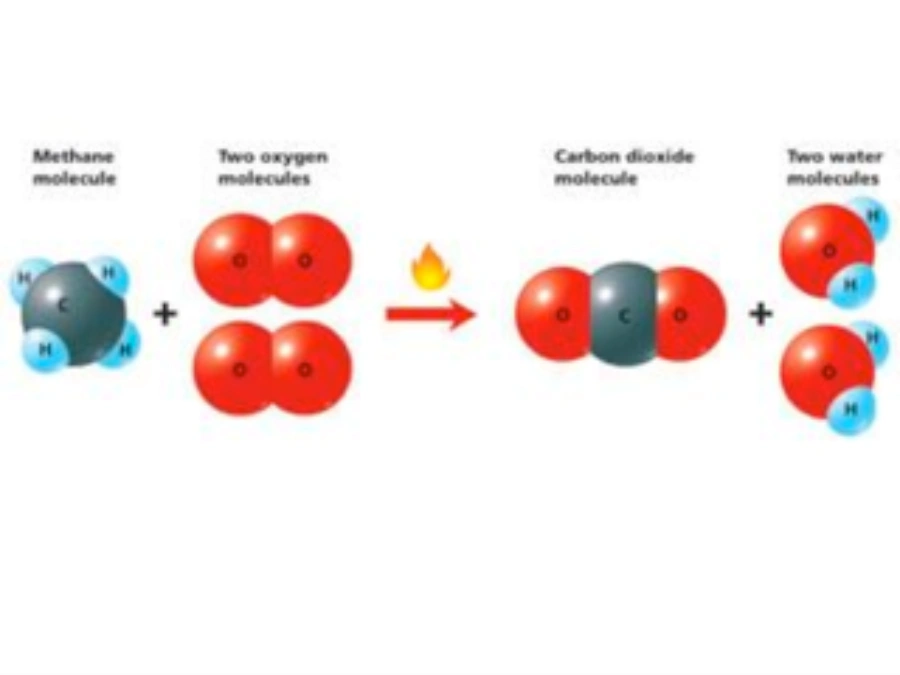CHEMISTRY LESSONS ON-LINE